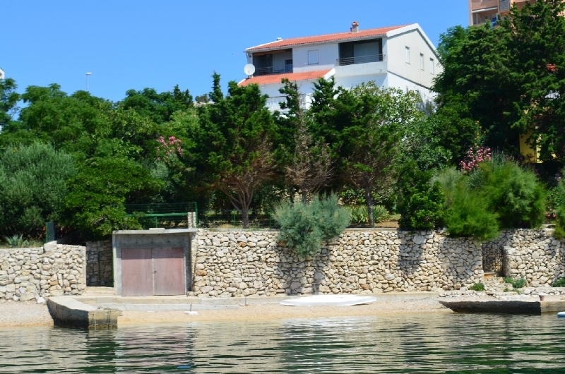 Investment by the sea in Croatia - Panorama Scouting GmbH.